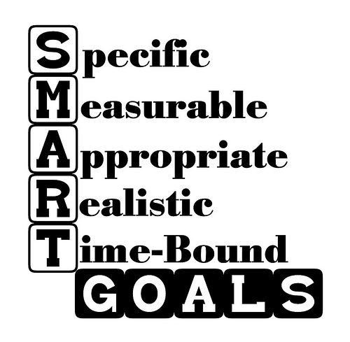 DChitwood_SMARTgoals